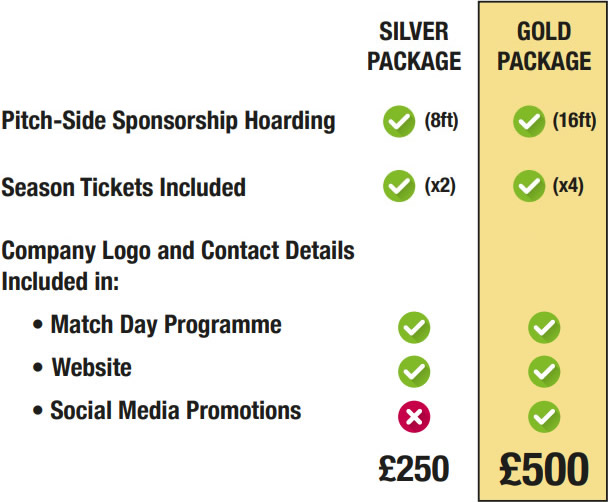 Sponsorship packages